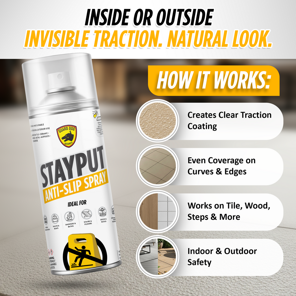 GD StayPut Anti-Slip Spray – Clear Grip Coating for Slippery Surfaces