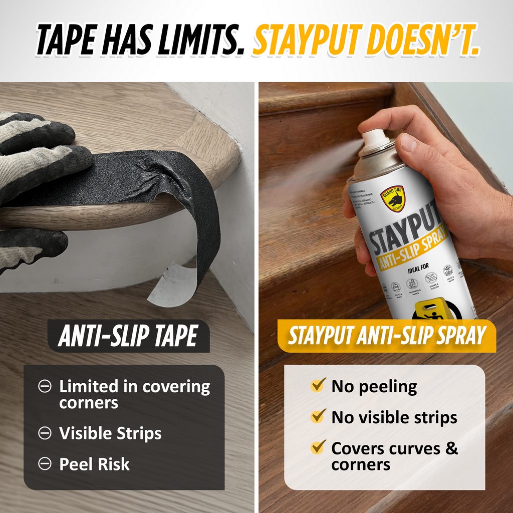 GD StayPut Anti-Slip Spray – Clear Grip Coating for Slippery Surfaces