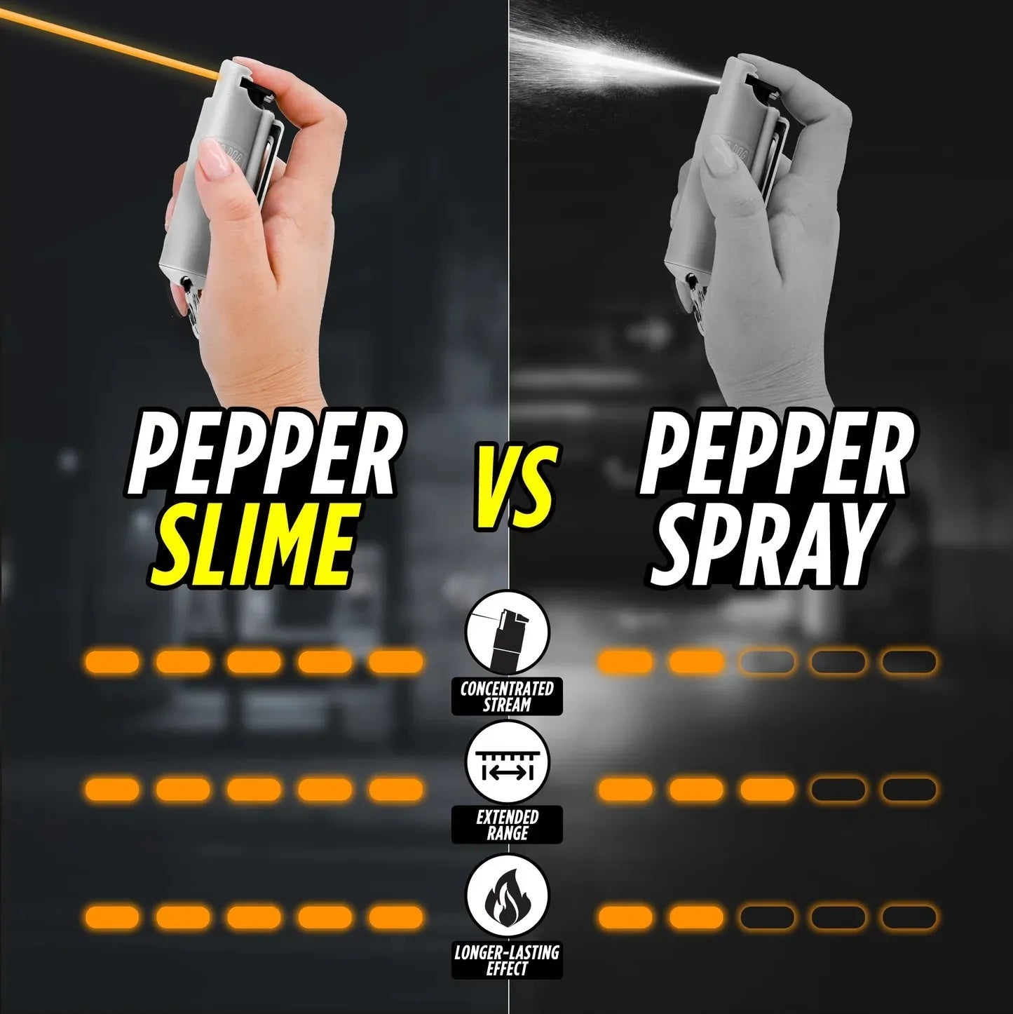 Quick Action Pepper Slime Hard Case with Belt Clip | 0.5 oz w/ Keychain