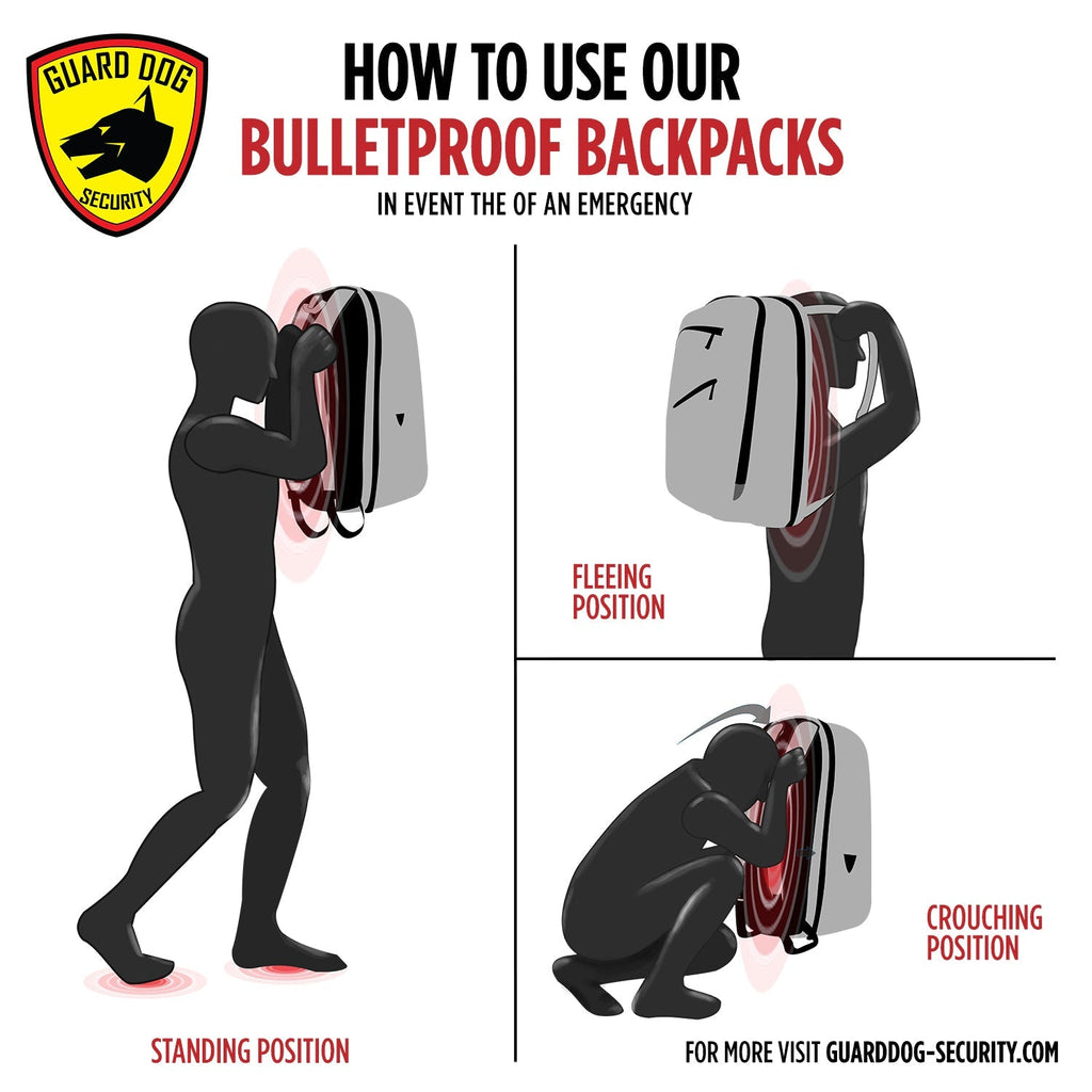 GD Bullet Proof Backpack ProShield Smart Level lllA w/charging Bank, TSA Approved