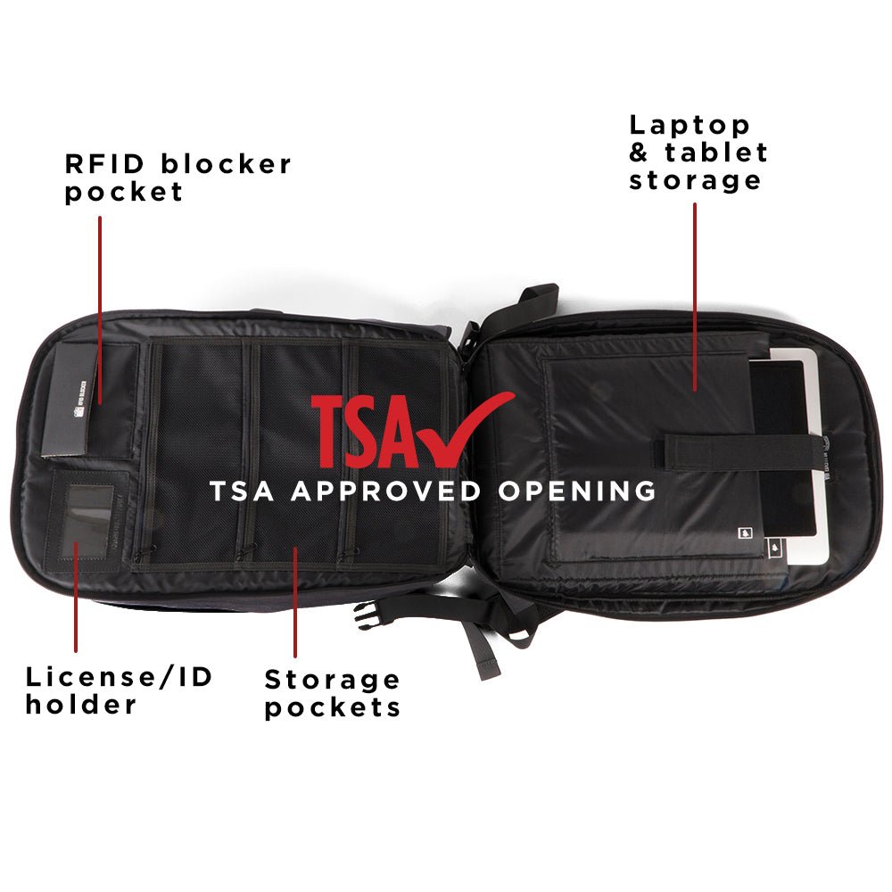 GD Bullet Proof Backpack ProShield Smart Level lllA w/charging Bank, TSA Approved